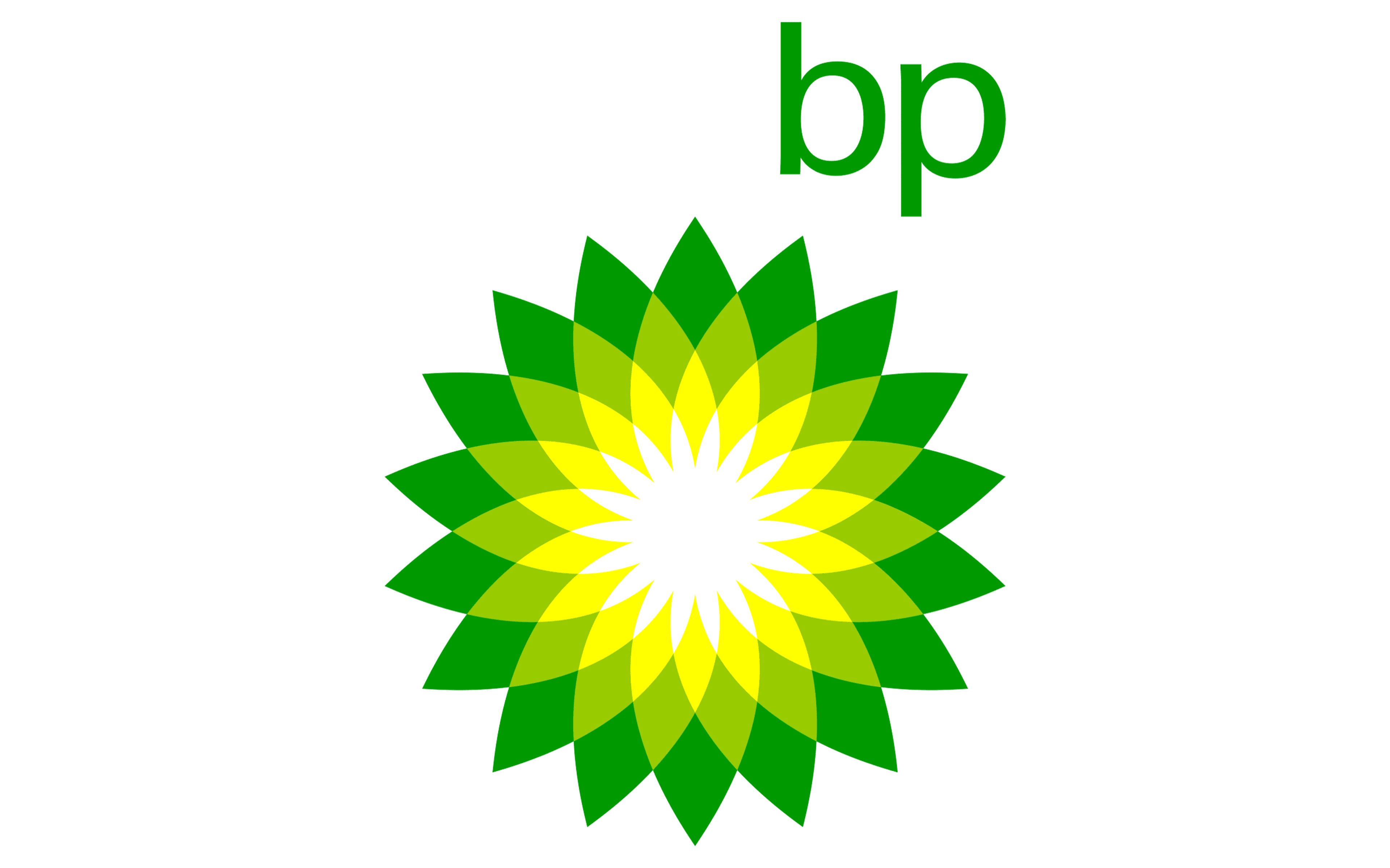 BP